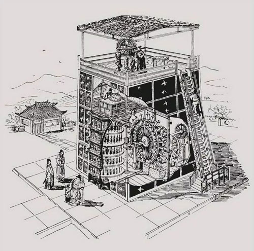 计时工具-水运仪象台